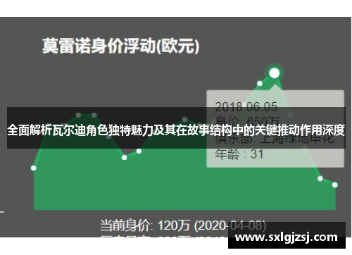全面解析瓦尔迪角色独特魅力及其在故事结构中的关键推动作用深度